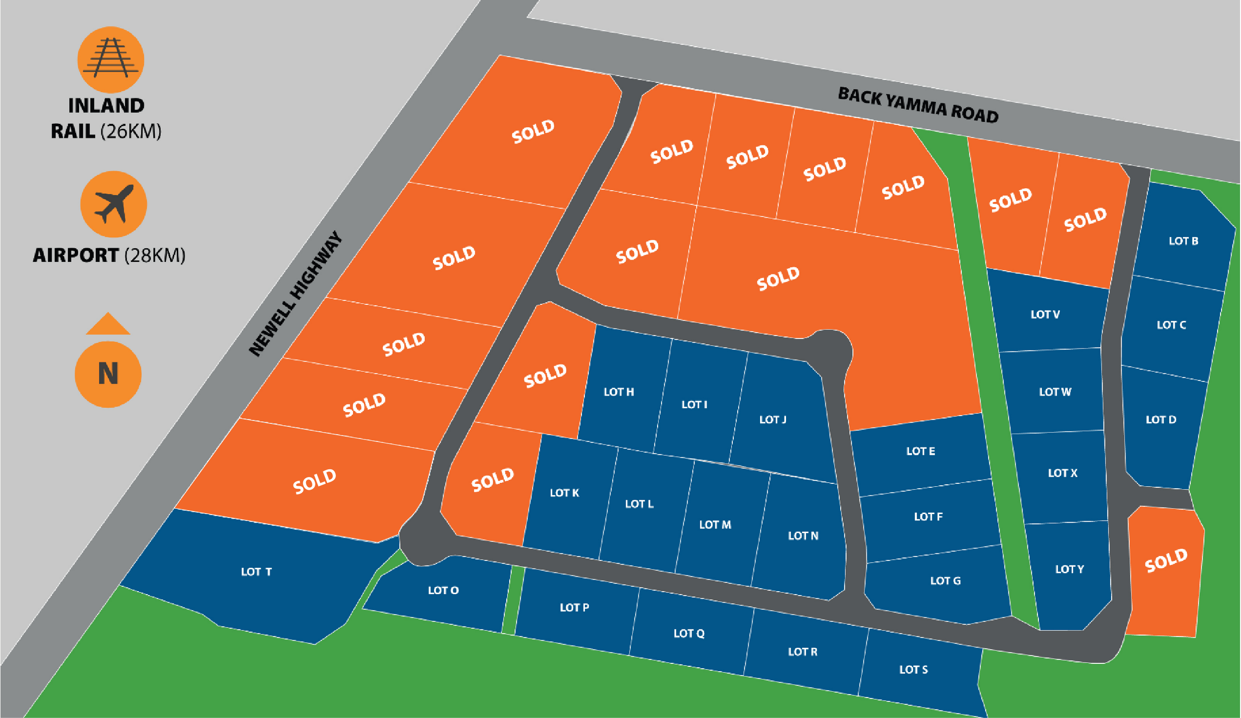 Available lots at Central West Industrial Park